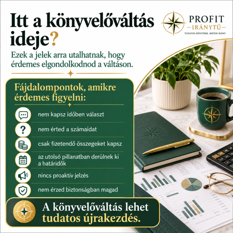 konyvelovaltas